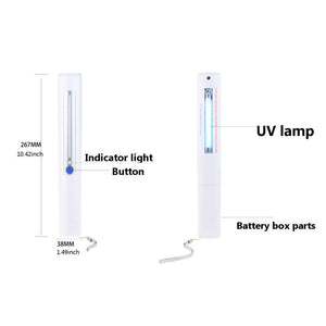 UV Anti Bacterial Sanitizing Wand