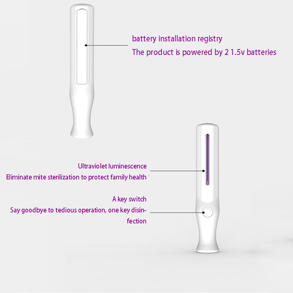 UV Anti Bacterial Sanitizing Wand