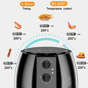 Electric Air Fryer 4.5L (with Detachable Dishwasher Safe Basket)