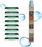 The Ultimate Alkaline Mineral Water Ionizer (FILTER ONLY)